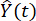 ŷ(t) equation, time series forecasting, mathematical analysis, data prediction formula