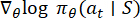 Reinforcement learning formula ∇θ log πθ(at | S), policy gradient method.