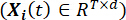 Dynamic time series, mathematical expression (Xᵢ(t)∈Rᵀ×ᵈ). Analysis in research equations.