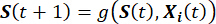 Dynamic system equation S(t+1)=g(S(t),Xi(t)); iterative process in mathematical model.