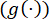 Static equilibrium equation ΣFx=0 in mechanical diagram for physics analysis.