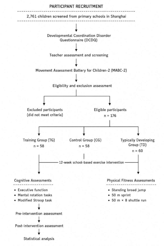 figure-results-1 figure-results-1