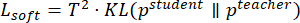 figure-protocol-29