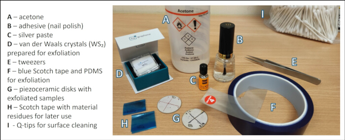 Van der Waals exfoliation setup with acetone, silver paste, tweezers, tapes, piezoceramic disks, Q-tips.