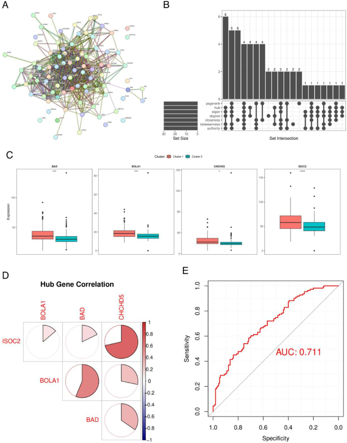 figure-results-6 figure-results-6