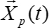 Vector function notation X̅ₚ(t) in a mathematical diagram for dynamic systems analysis.
