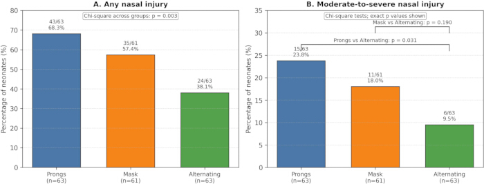 figure-results-1 figure-results-1