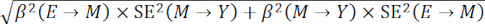 figure-protocol-5 Path analysis equation, β²(E→M)×SE²(M→Y), formula visual, data modeling research.