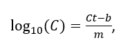 figure-protocol-1