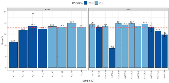 figure-results-2