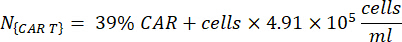 Cell growth calculation formula: N(CAR T) = 39% CAR + cells × 4.91 × 10^5 cells/ml.