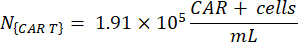 CAR T-cell concentration formula, \(N_{(CAR T)} = 1.91 \times 10^5 \frac{CAR + \text{cells}}{mL}\).