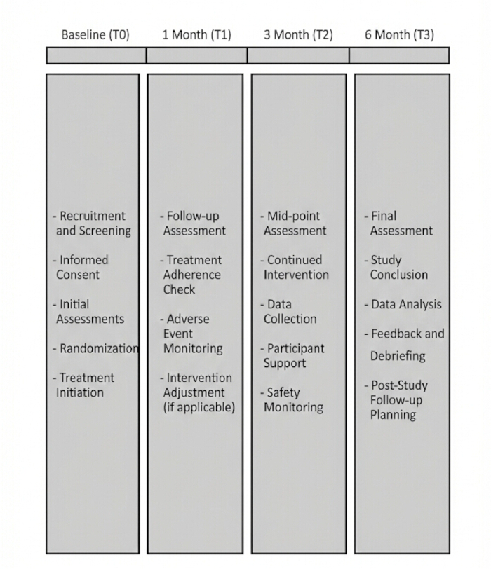 figure-results-1