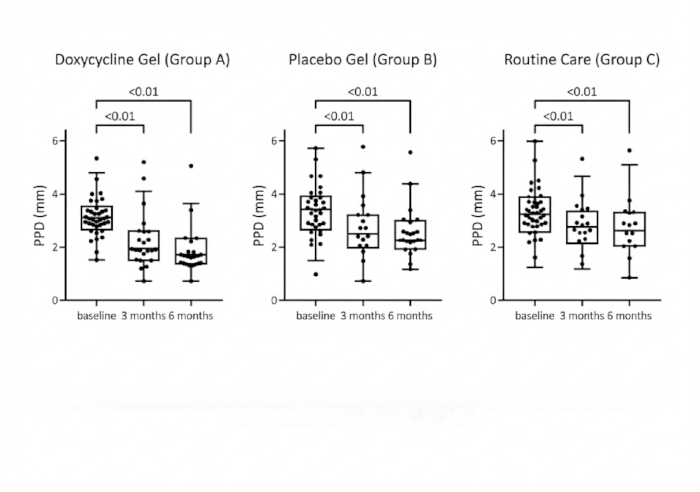 figure-results-4