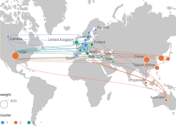 Global network connections diagram; nodes cluster by region; visualizes geographical data links.