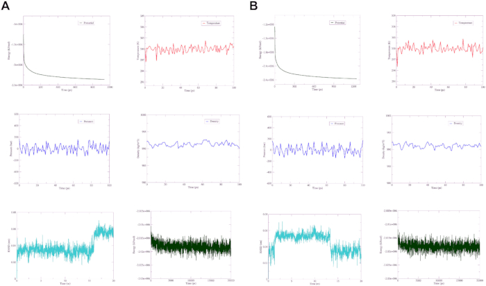 figure-results-11 Transient absorption spectra graphs; data analysis; photoexcitation study; time-resolved results.
