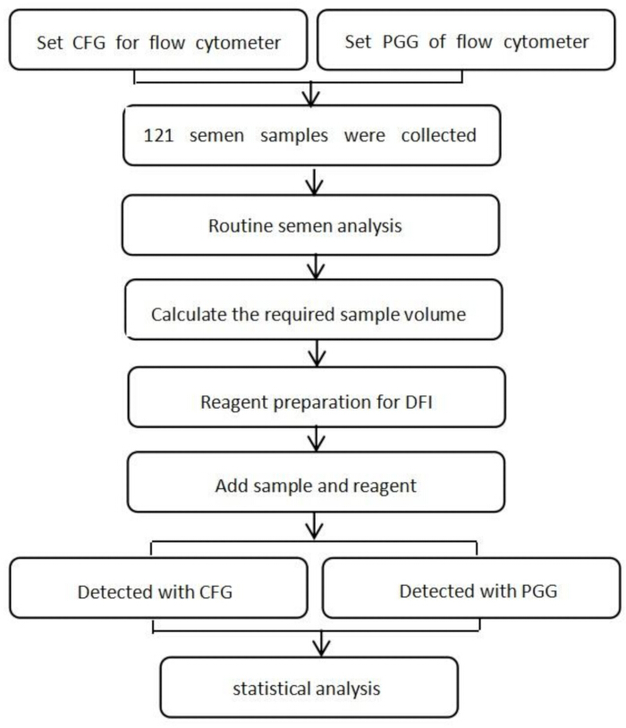 figure-results-1