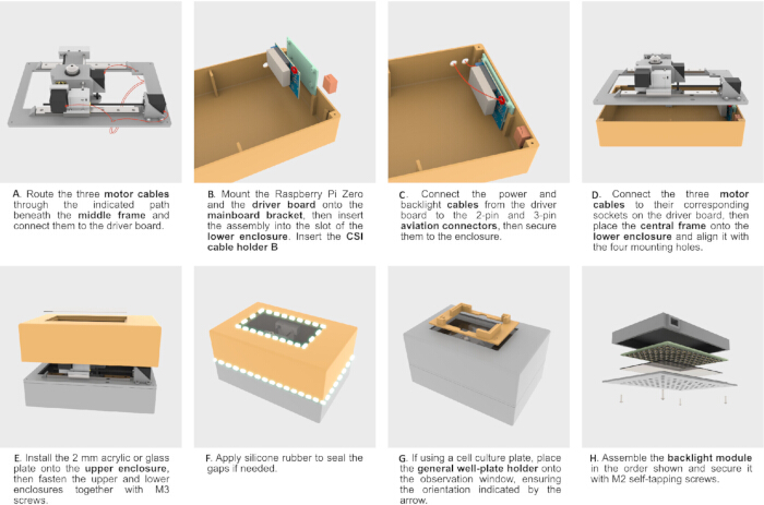 Assembly process for a Raspberry Pi Zero setup with backlight module, diagram, electronic components.