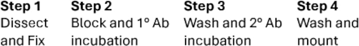 figure-results-1 figure-results-1