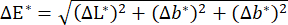 Color difference formula ΔE* calculation equation.