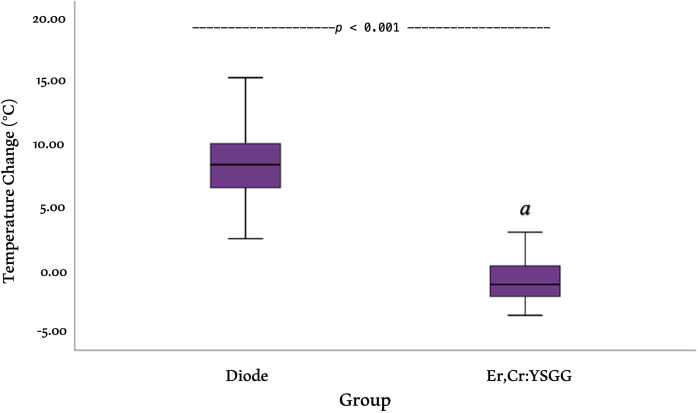 figure-results-1