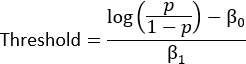 figure-protocol-1 Logistic regression formula; threshold calculation; applied statistics equation; math concept diagram.