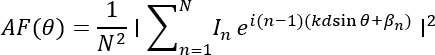 Array factor equation for antenna design; AF(θ) formula; mathematical equation in engineering.