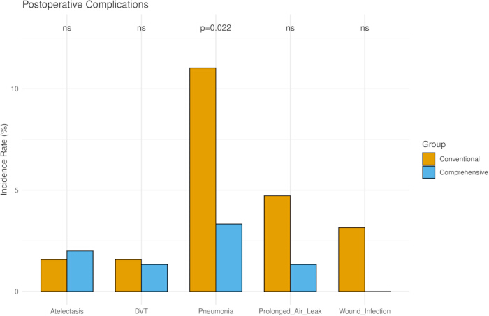 figure-results-2
