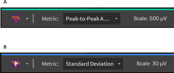 figure-results-5 Electrophysiology metrics; peak-to-peak amplitude and standard deviation; data analysis visualization.