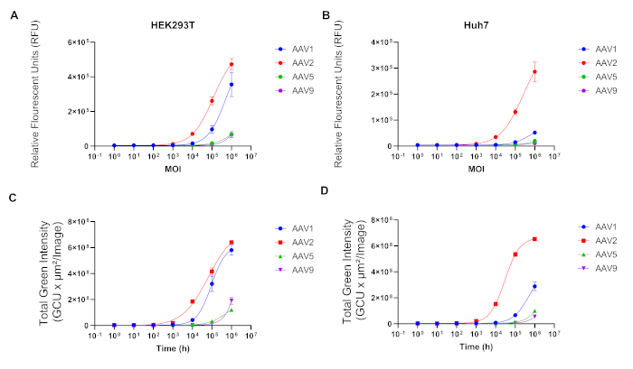 figure-results-4