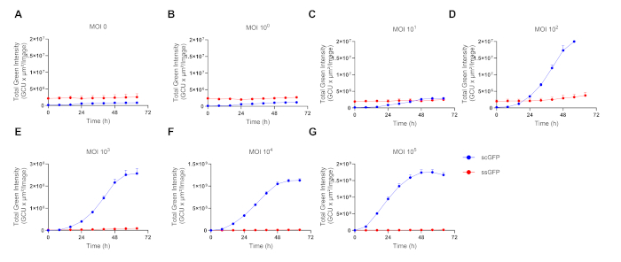 figure-results-6