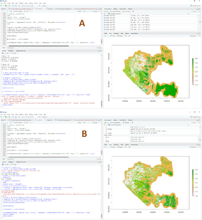 figure-results-7 Data visualization map comparison using RStudio, analysis of geographic data sets, coding results.