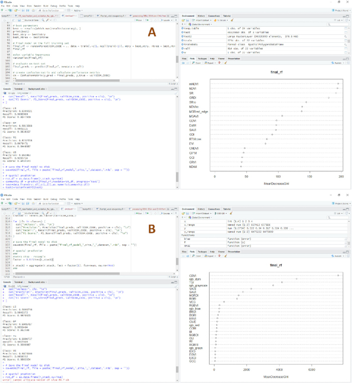 figure-results-8 Random forest analysis diagram using R, featuring data visualization and variable importance metrics.