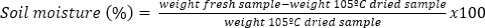 figure-protocol-1