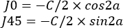 figure-protocol-1 Optical polarization equations J0=-C/2×cos2a, J45=-C/2×sin2a, diagram.