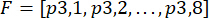 Equation of force vector components; sequence of parameters p3,1 to p3,8 in analysis setup.