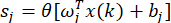 Neural network function: s<sub>j</sub>=θ[ω<sub>j</sub><sup>T</sup>x(k)+b<sub>j</sub>] equation, computation model.