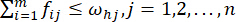 Linear inequality equation Σfij ≤ ωhj; j=1,2,...n; in algorithmic optimization context.