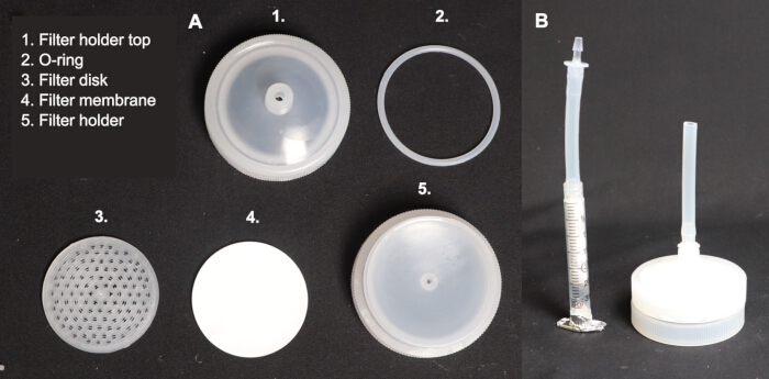 Filtration setup diagram with filter components: holder top, O-ring, disk, membrane, holder.