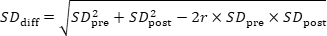 figure-protocol-1 标准差差异公式;用于统计数据分析的数学方程