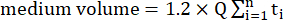Static equilibrium formula, medium volume = 1.2 × Q Σni=1 ti, equation analysis chart.
