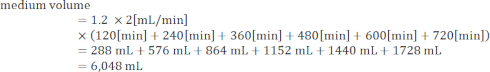 Medium volume calculation, formula, Σ(mL) over time intervals, equation analysis.