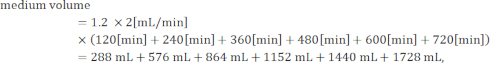 medium volume calculation formula, showing step-by-step ml/min conversions and total volume result