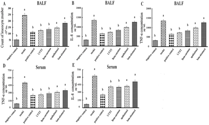 figure-results-7 figure-results-7