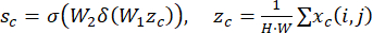 Neural network formula, diagram, activation function σ, data aggregation Σx(i,j).