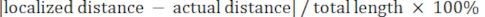Equation for calculating percentage error in measurements.