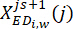 Equation for static equilibrium; symbol: X_ED^js+1(i,w); educational use for physics concepts.