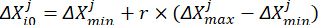 Optimization formula ΔX'i0 in equations for dynamic range analysis.