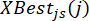 Static equilibrium equation, XBest_js(j); symbolic representation for educational use.