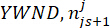 Static equilibrium equation \(Y_WND, n^j_{is+1}\), symbol formula for educational research study.
